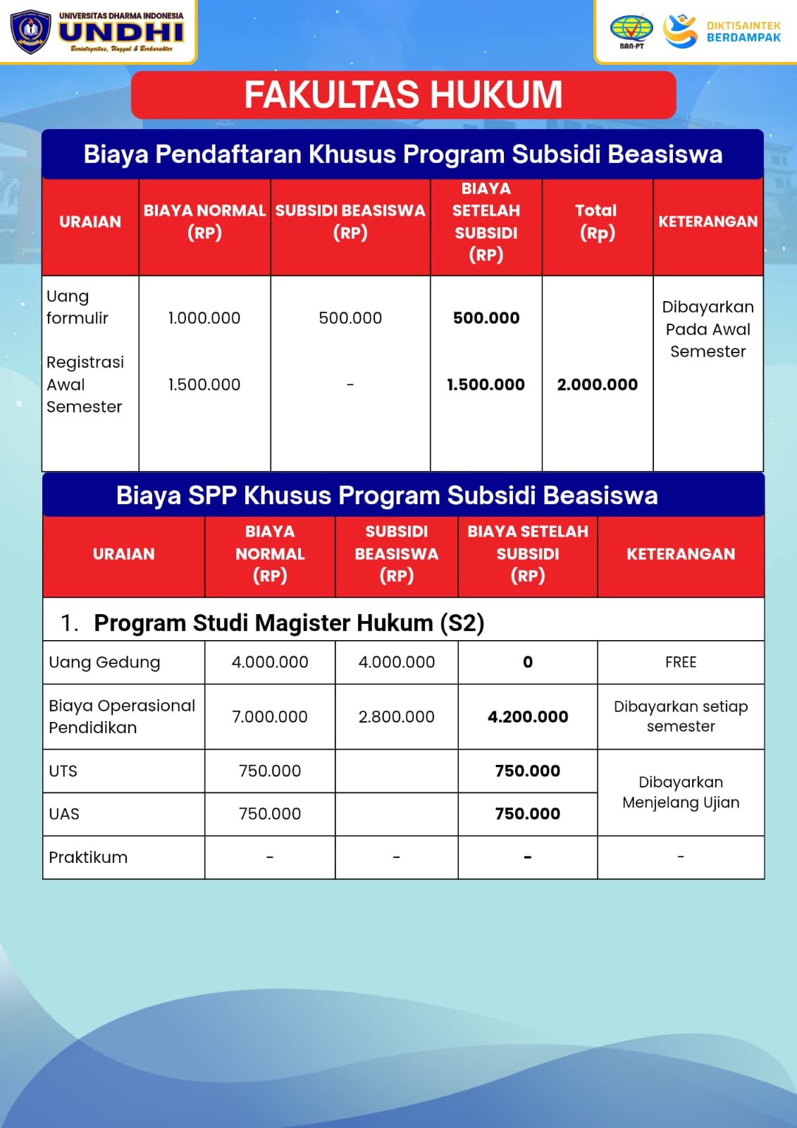 Pengumuman PMB 30 May 2026
